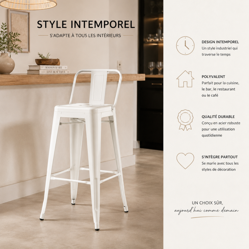Tabouret de Bar Blanc Mat avec Dossier, Métal Industriel, Tabouret Cuisine Îlot Moderne Stable